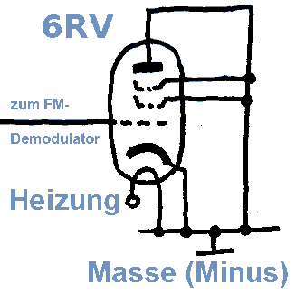 6RV als Diode