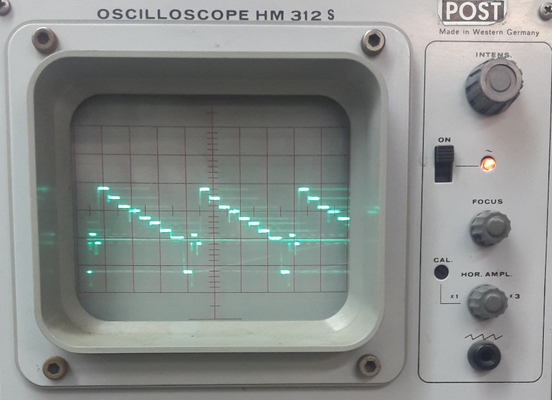 Oszilloskop mit Fernsehsignal