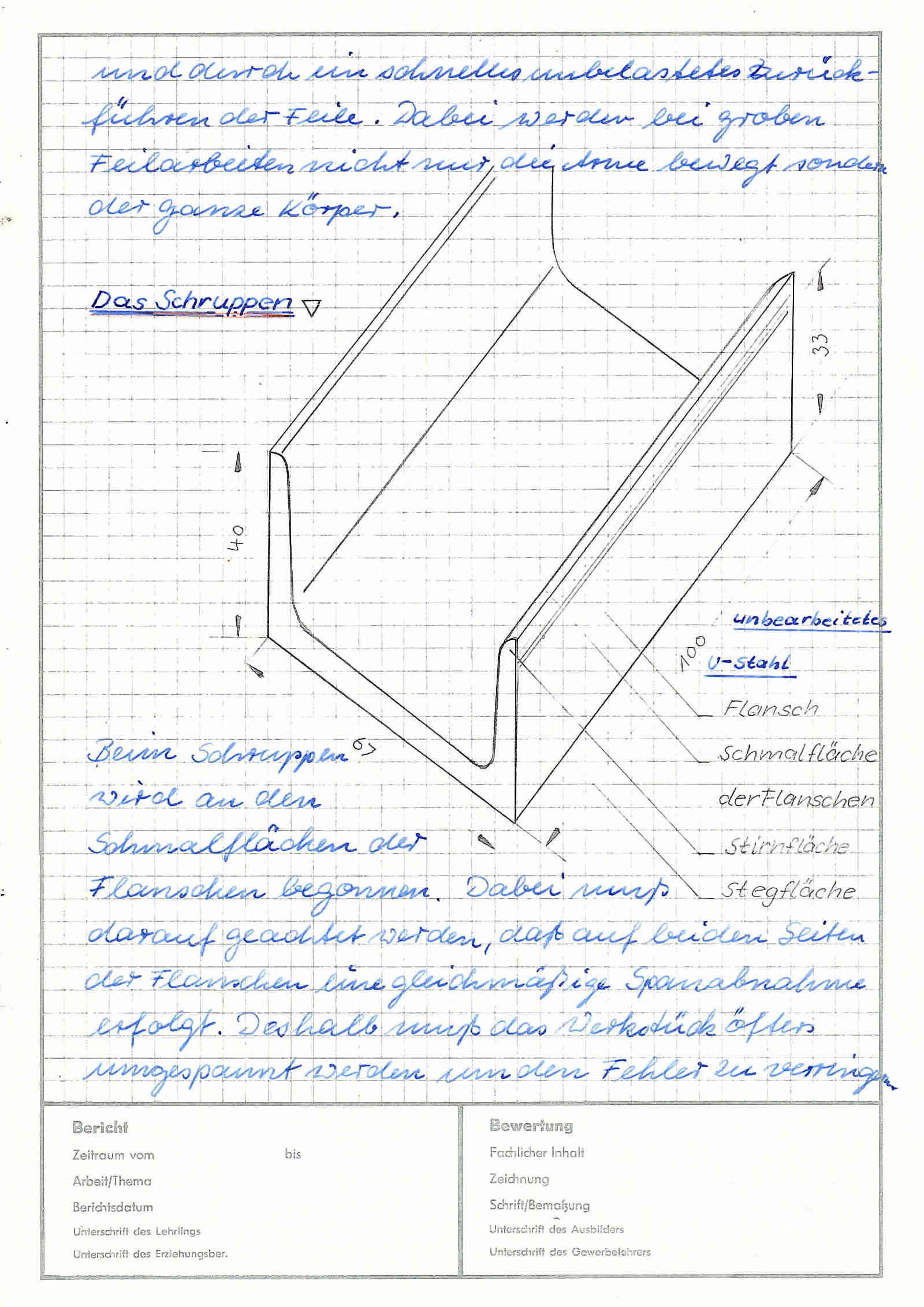 U-Stahl feilen S. 2 U-Stahl feilen S. 2