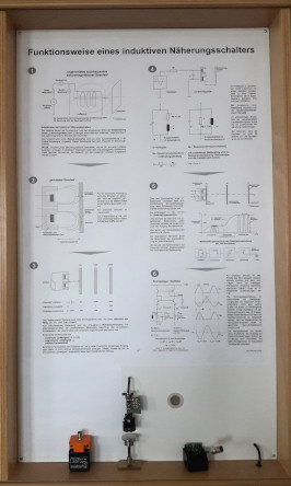 Ausstellungstafel Induktiver Näherungsschalter