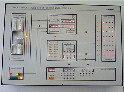 Bild Schulrechner Siemens